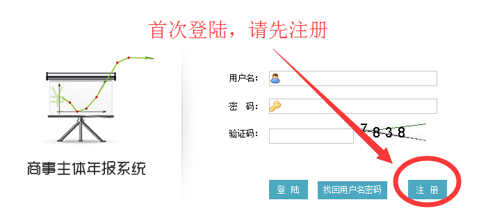 廈門(mén)企業(yè)年報(bào)/